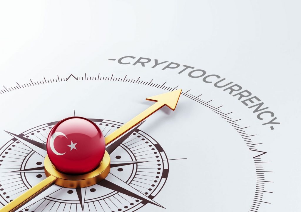 Прогноз популярности и цены биткойна в Турции 3
